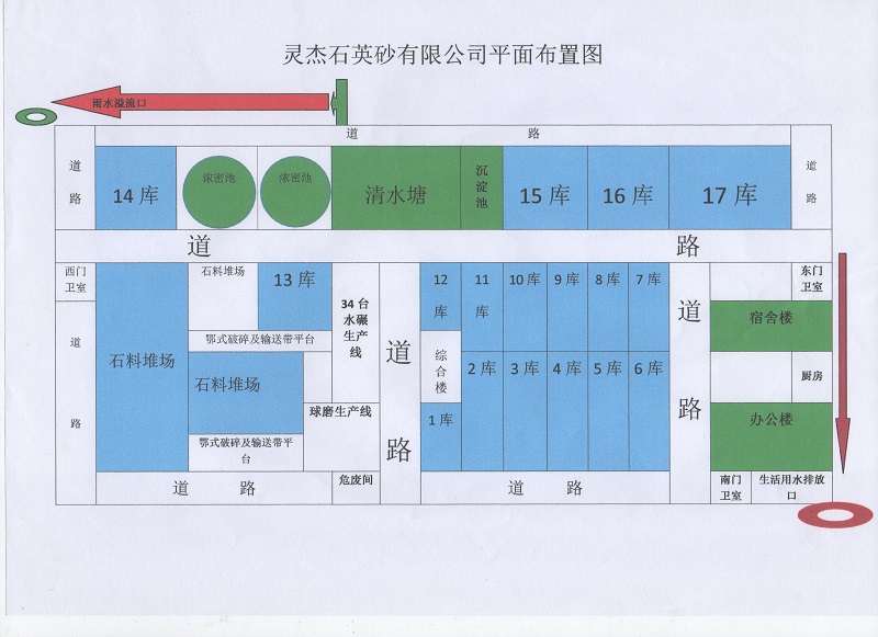 厂区平面图